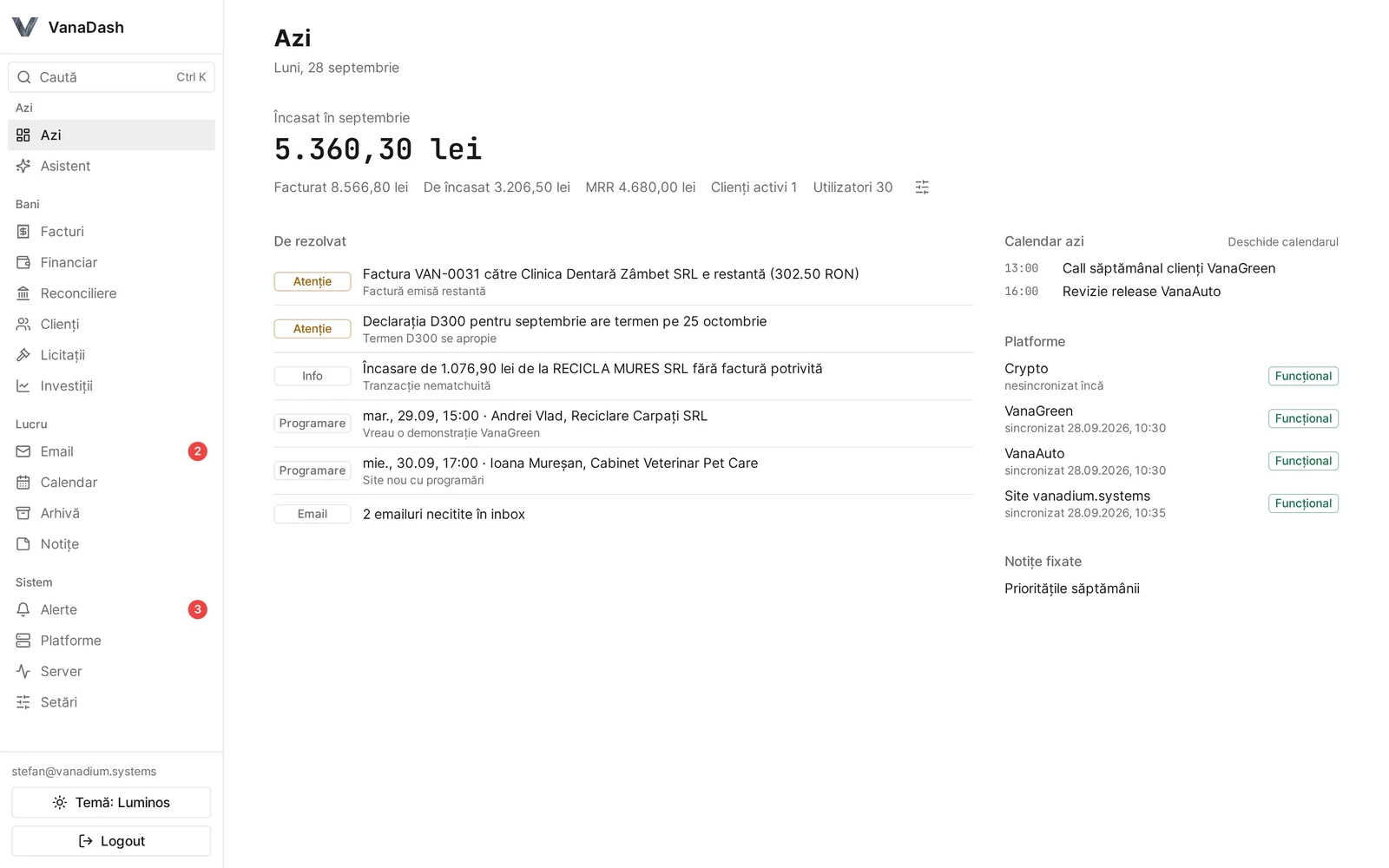 The VanaDash Today screen: monthly income, what needs attention, the day calendar and platform status