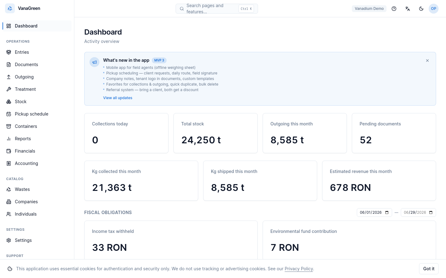 Dashboard VanaGreen — KPI-uri în timp real, stoc și activitate recentă